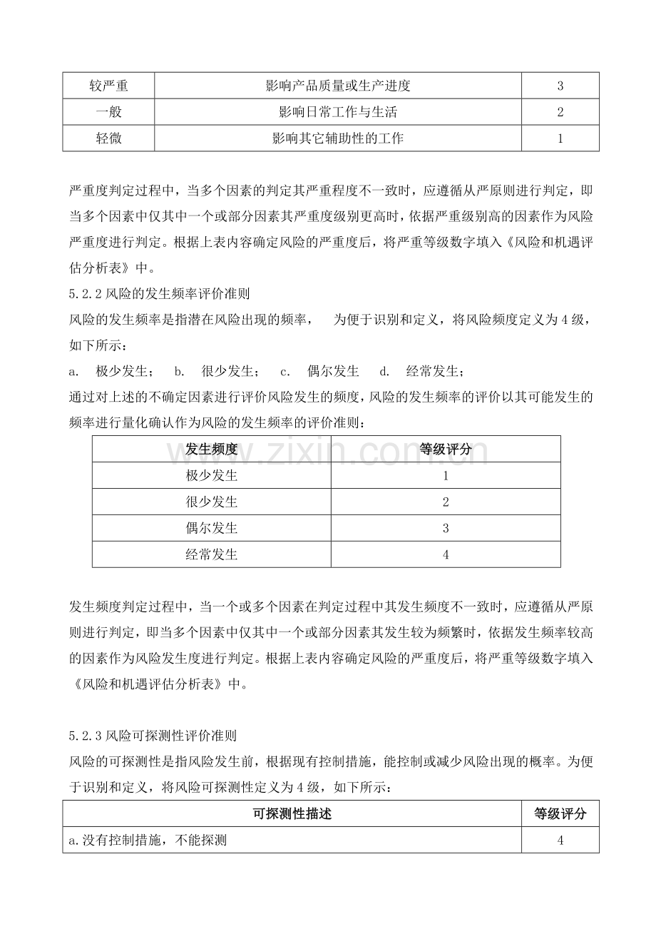 IATF风险机遇控制程序.doc_第3页