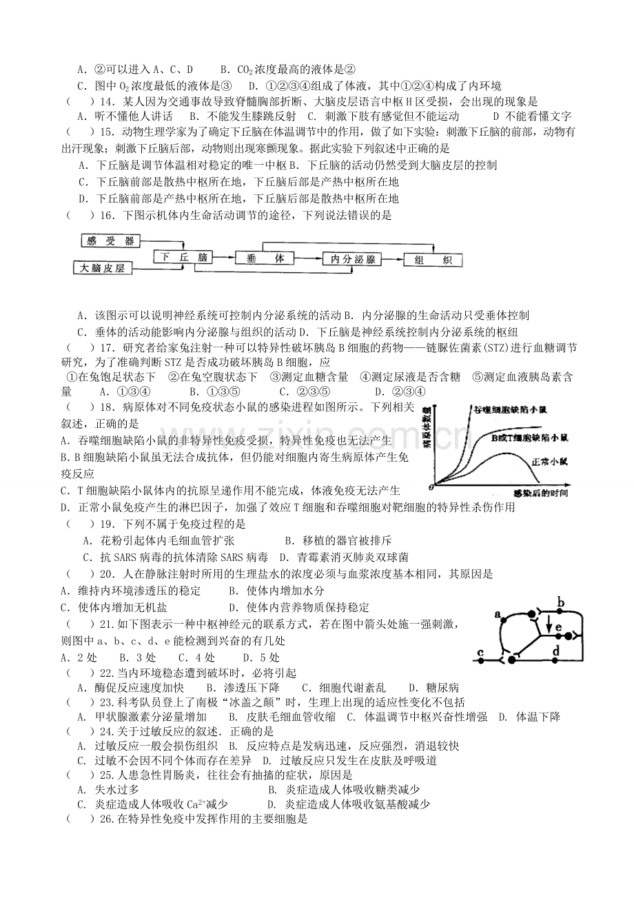 动物和人体生命活动的调节练习题(含答案).doc_第2页