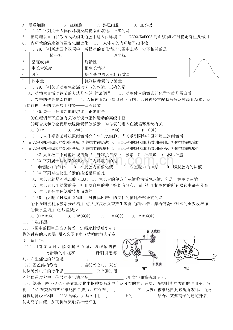 动物和人体生命活动的调节练习题(含答案).doc_第3页