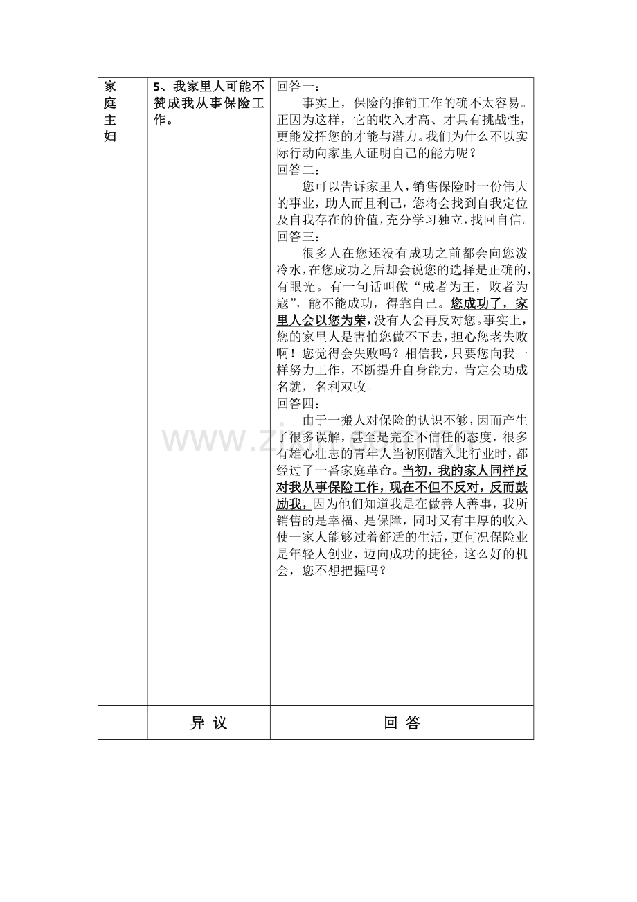 保险公司增员话术锦囊.docx_第2页