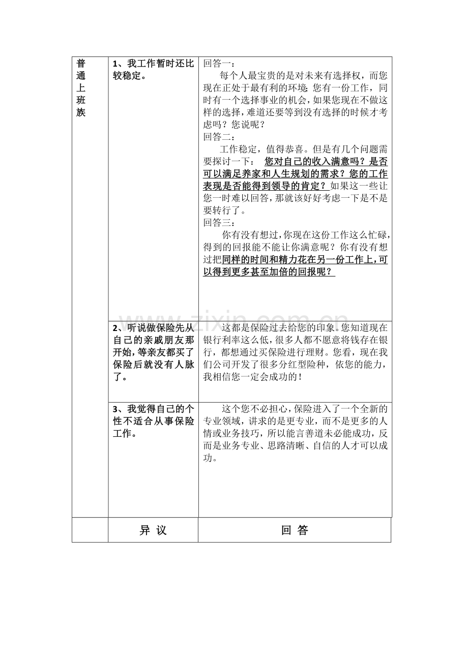 保险公司增员话术锦囊.docx_第3页