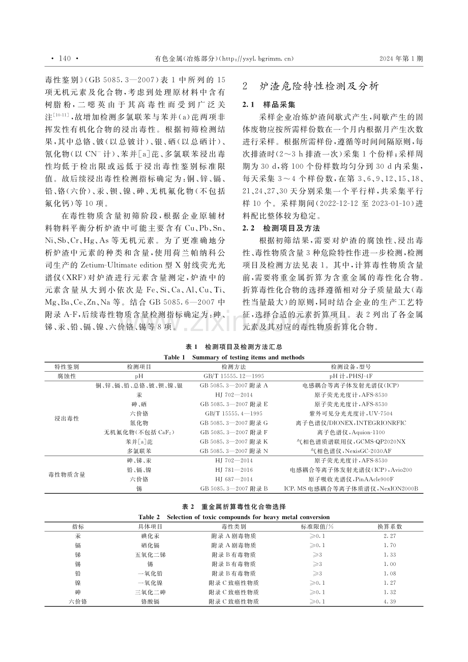 电子废弃物资源化回收冶炼炉渣危险特性研究.pdf_第3页