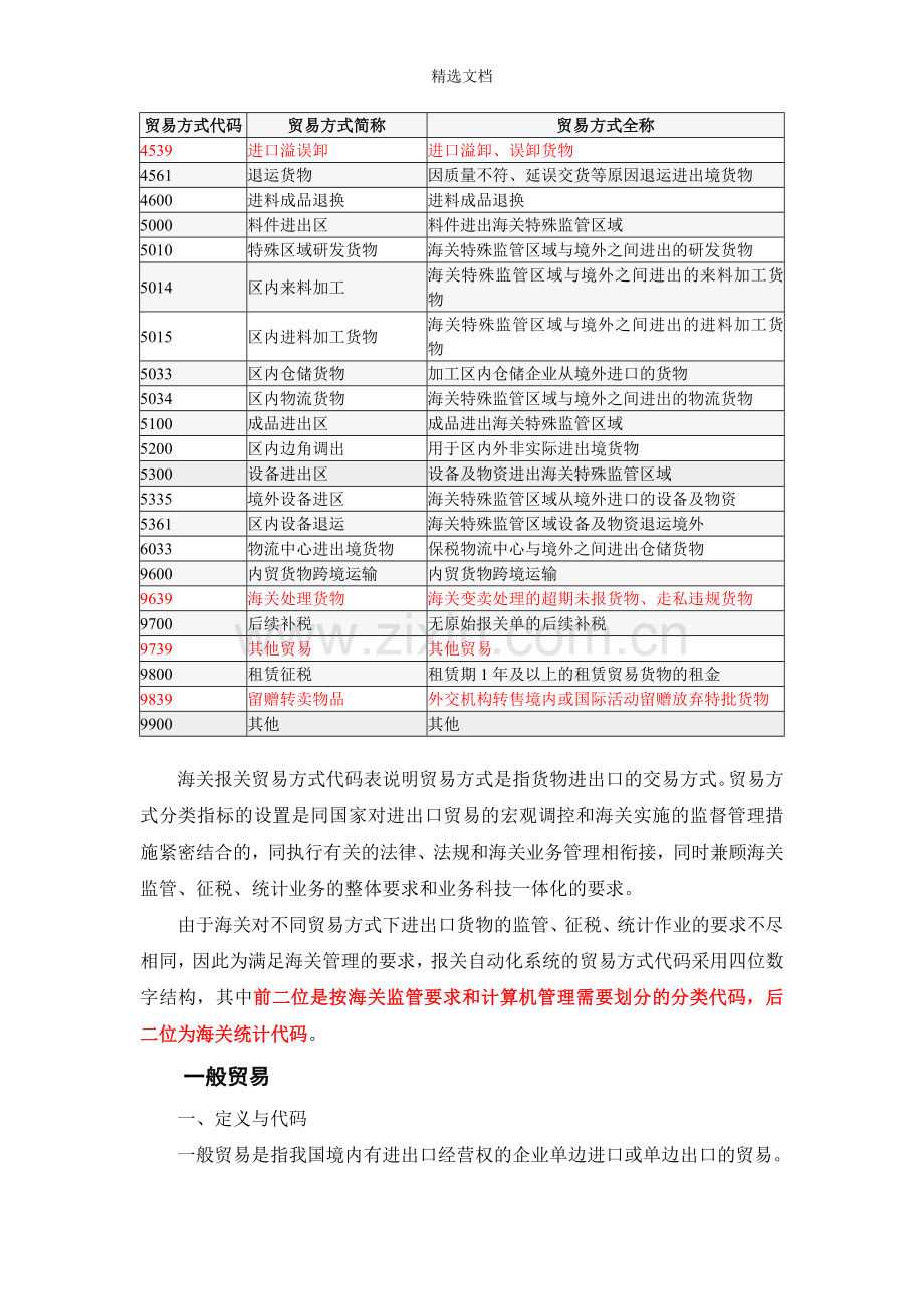 进出口报关贸易方式代码及说明.doc_第3页