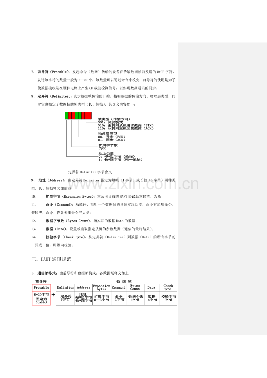 HART通信协议V1.7(C9-C33-C132).doc_第3页