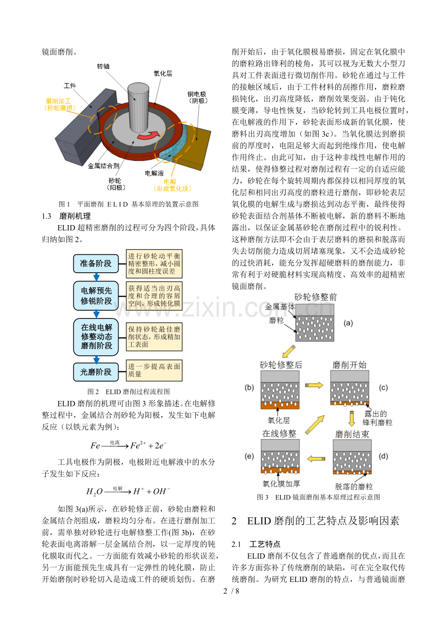 ELID超精密磨削技术综述.doc_第2页