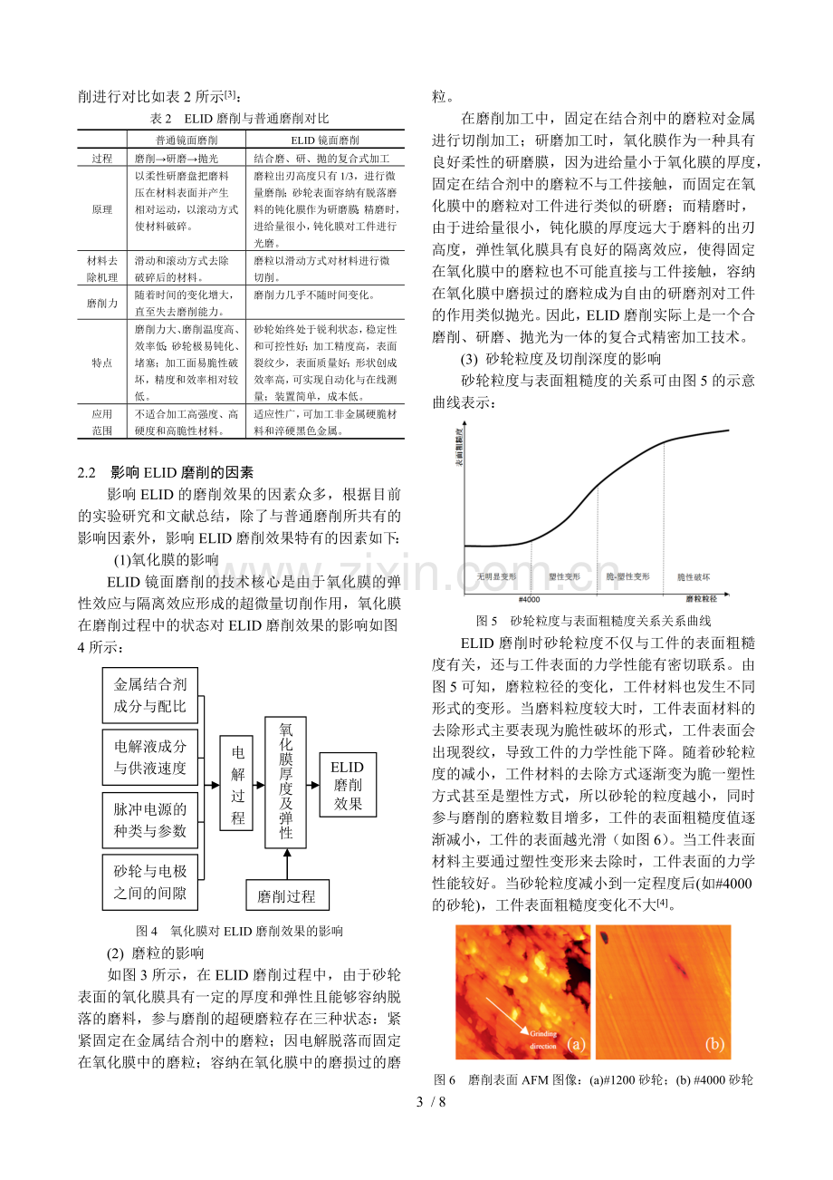 ELID超精密磨削技术综述.doc_第3页