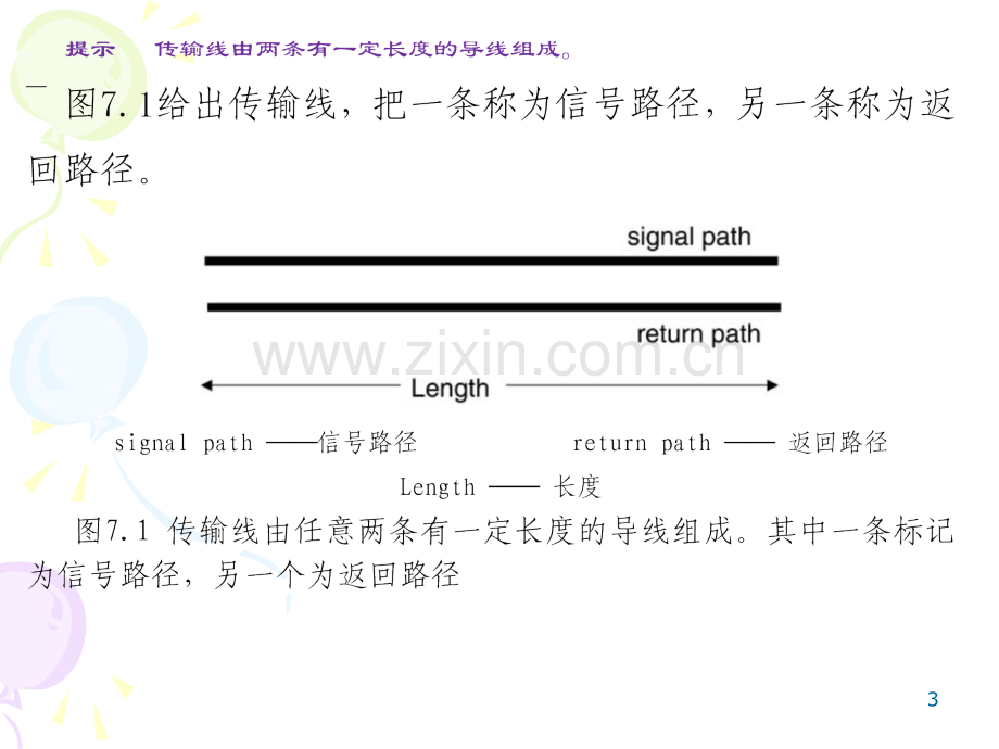 信号完整性-7-8特性阻抗演示幻灯片.ppt_第3页