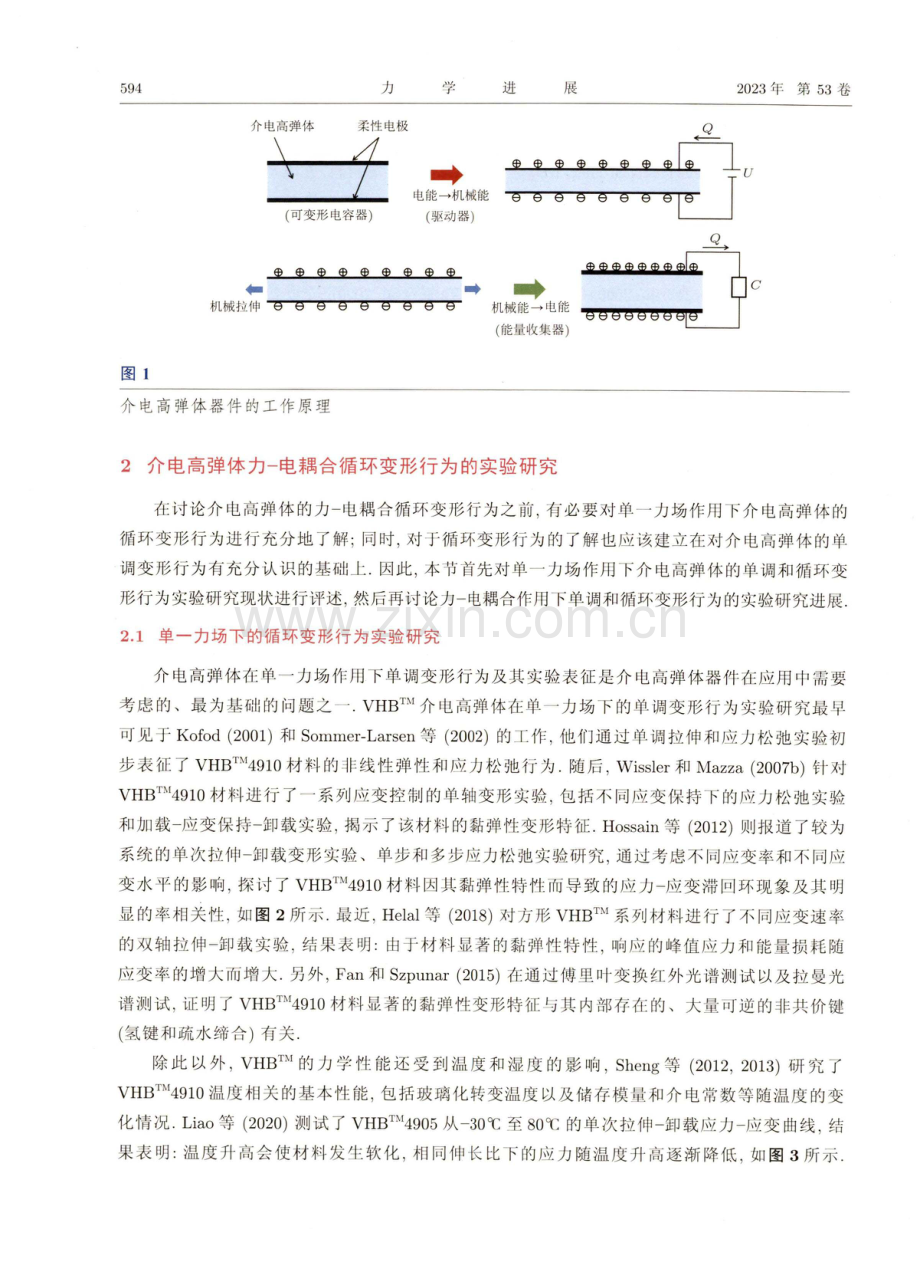 介电高弹体的力−电耦合循环变形和疲劳失效行为研究.pdf_第3页