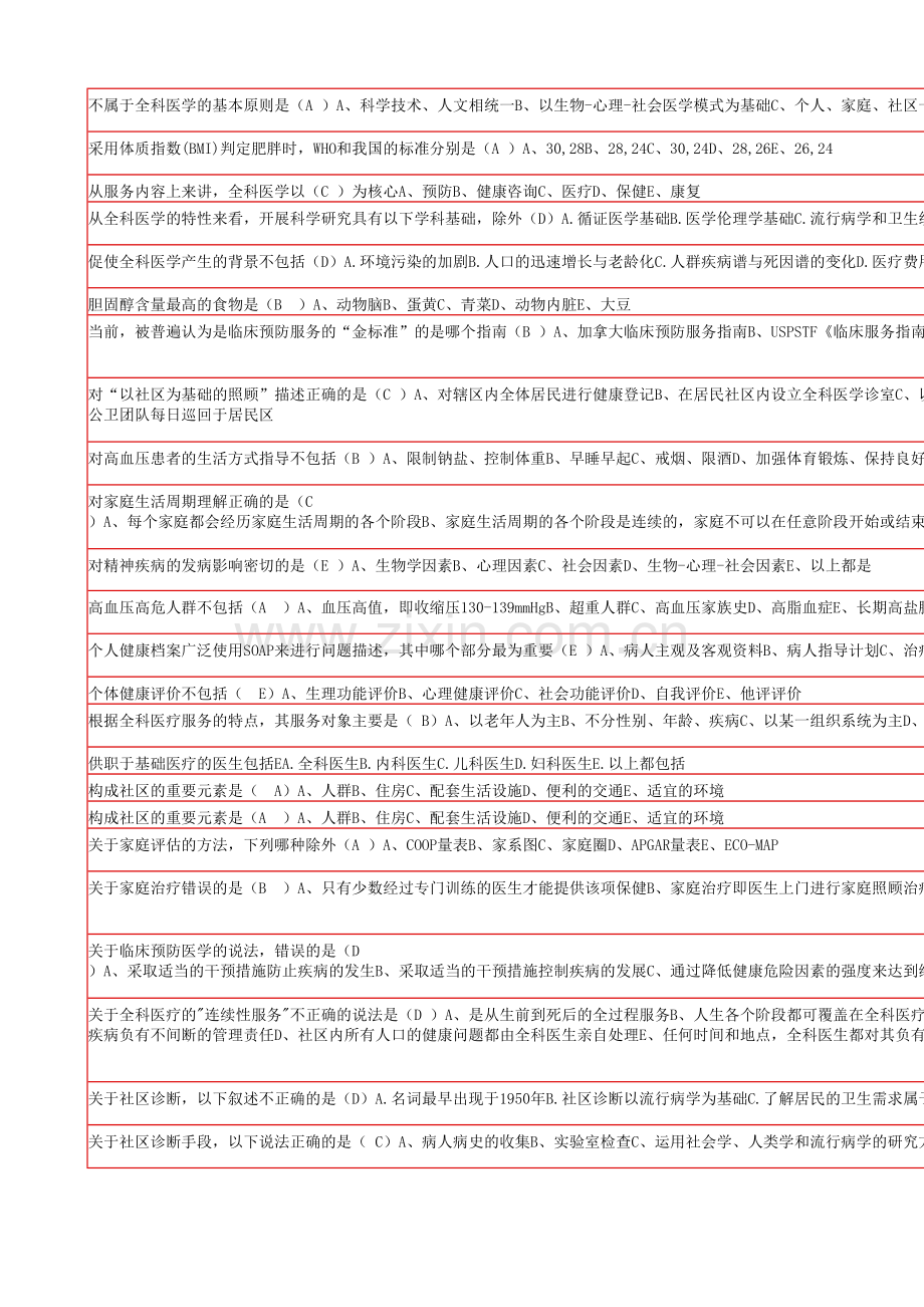 2018年山东继续医学教育《全科医学概论》答案.doc_第2页