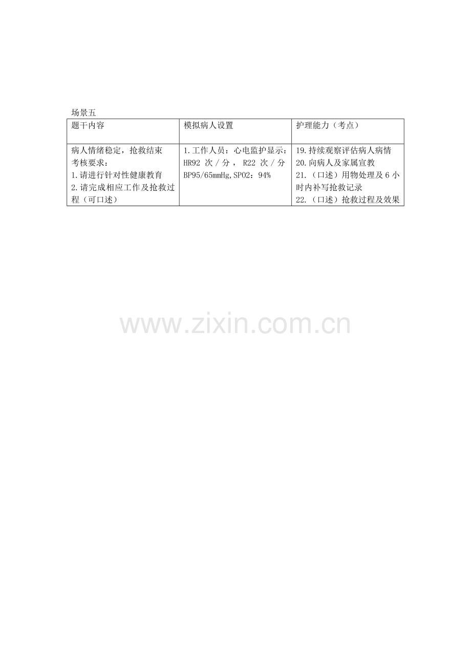 OSCE的临床应用考试情景.doc_第3页