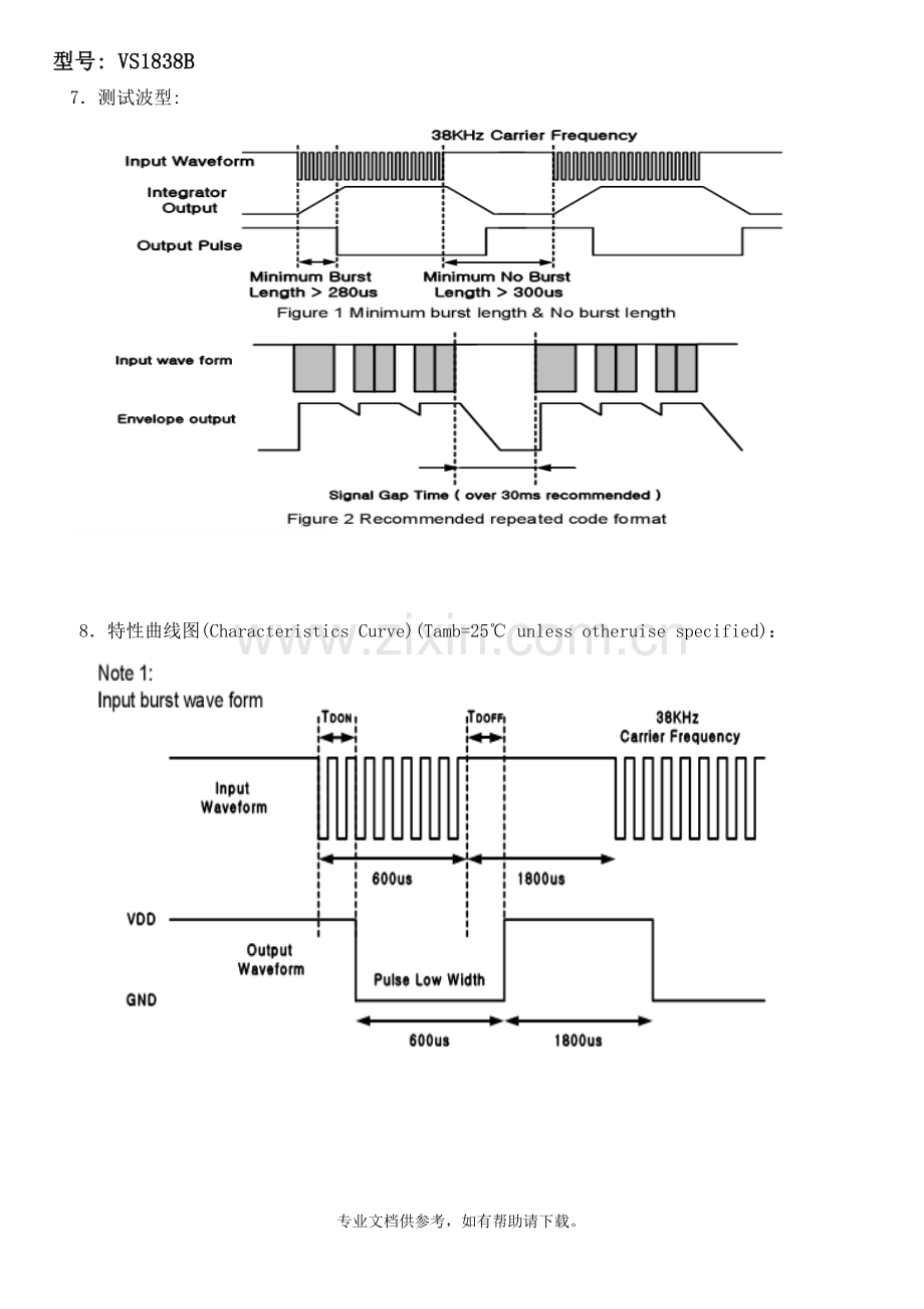 VS1838B规格书.doc_第3页