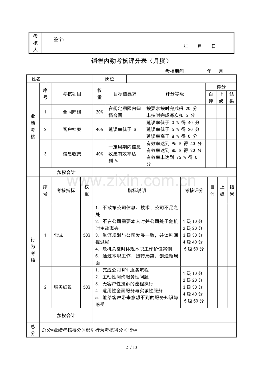 销售部KPI考核.docx_第2页