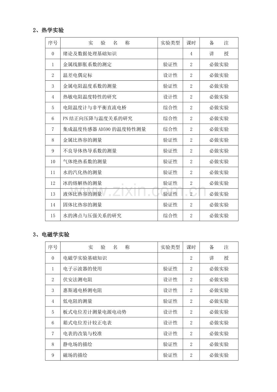 《普通物理实验》教学大纲.doc_第2页