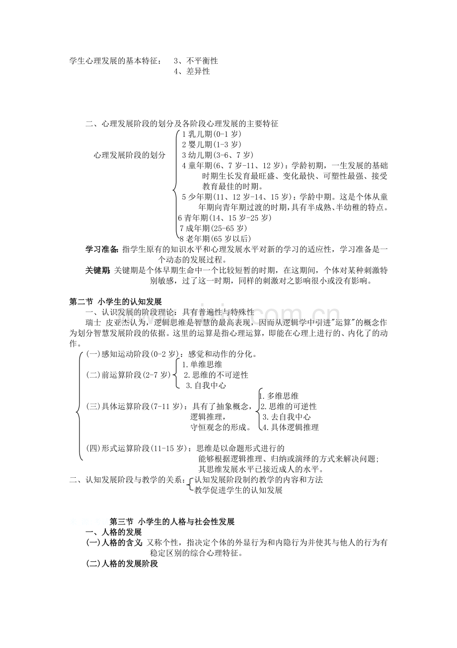 小学教师资格证考试《教育心理学》考试大纲.doc_第2页