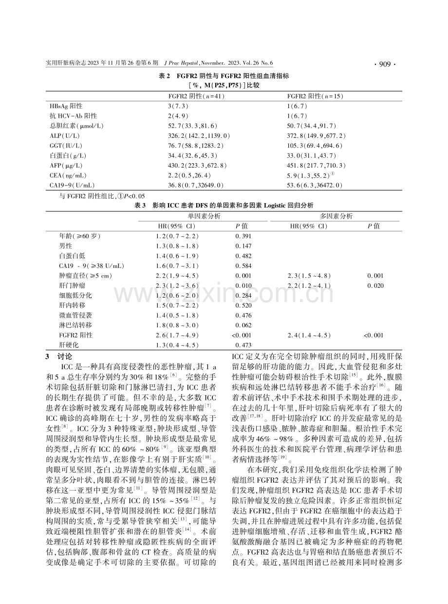 接受根治性肝切除术治疗的肝内胆管细胞癌患者肿瘤组织成纤维细胞生长因子受体2表达及其临床意义探讨.pdf_第3页