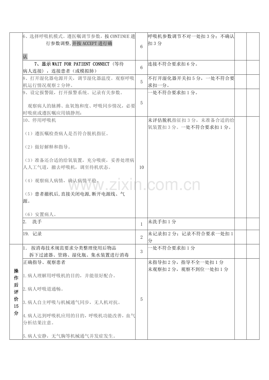 PB840呼吸机操作流程及评分标准.doc_第2页