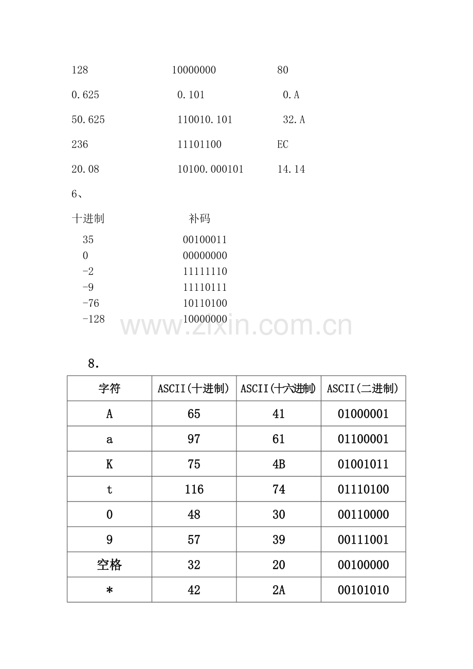 大学计算机-第1-2章习题答案.doc_第3页