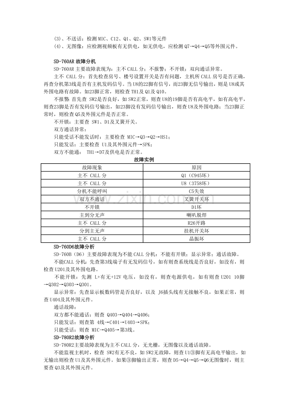 视得安楼宇对讲维修手册.doc_第2页