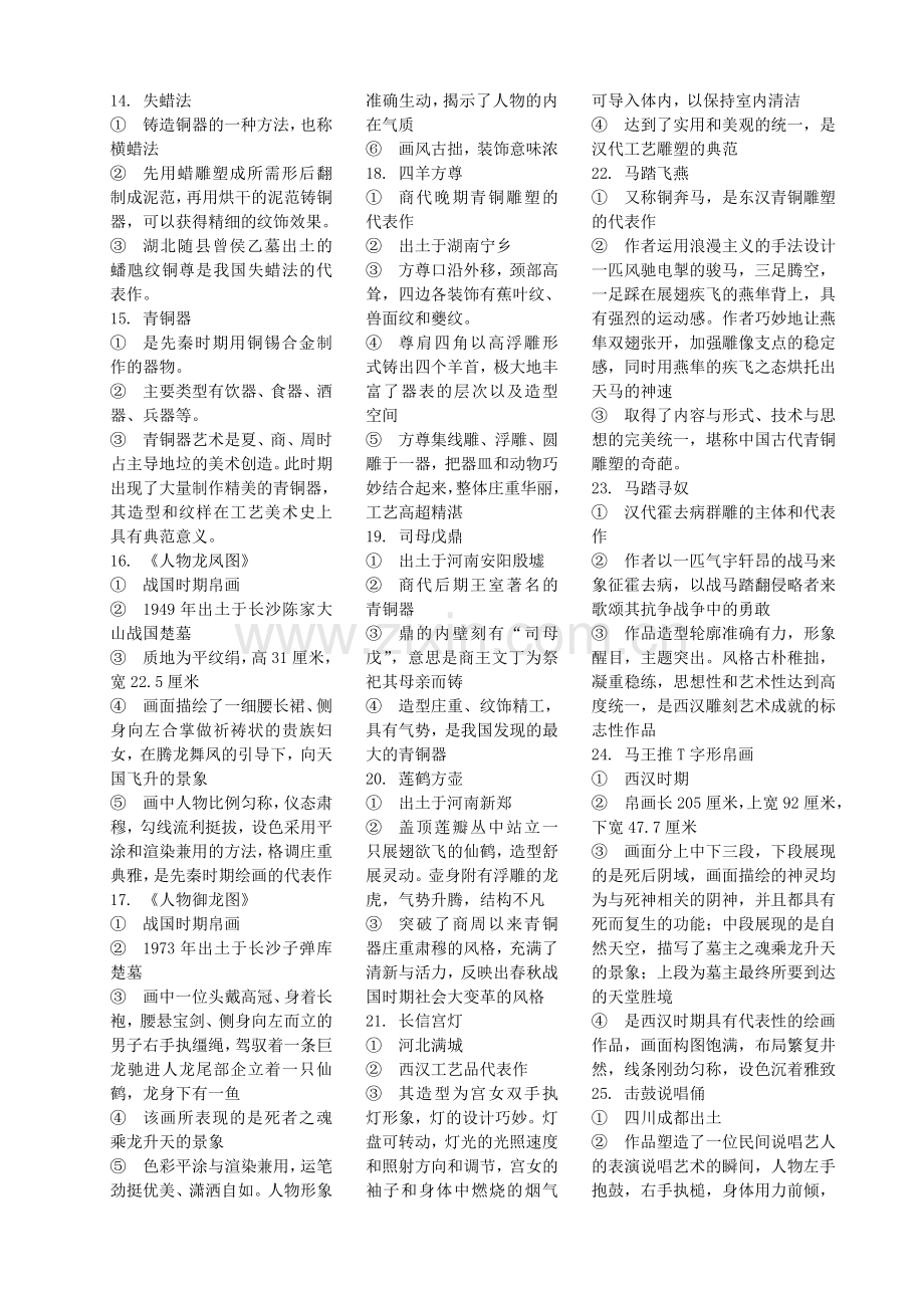 2014考研中国美术史名词解释复习资料(全).doc_第2页