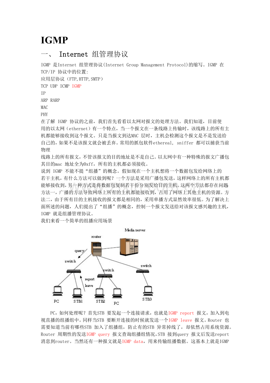 IGMP使用详解.doc_第1页