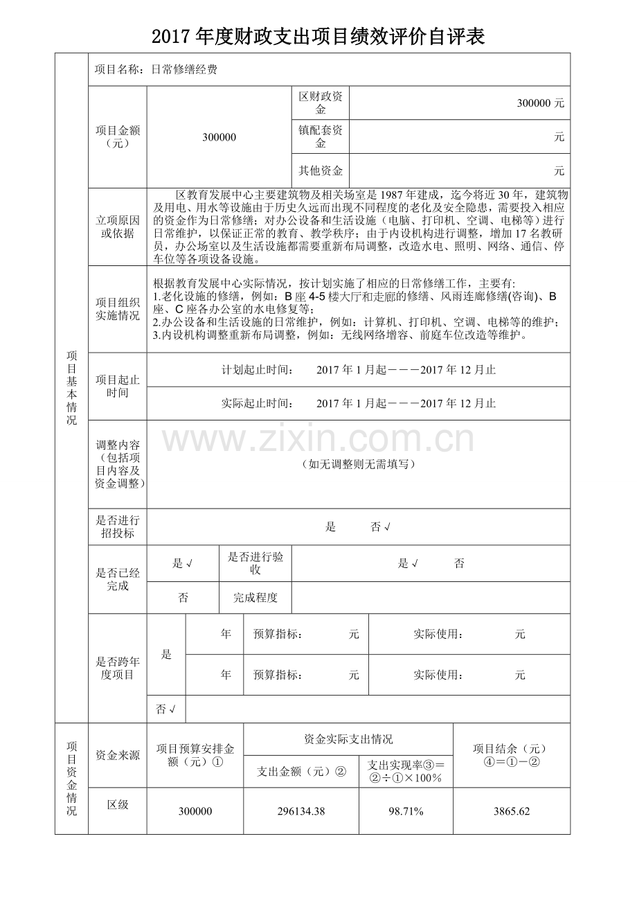 2017年度财政支出项目绩效评价自评表[日常修缮经费].doc_第1页