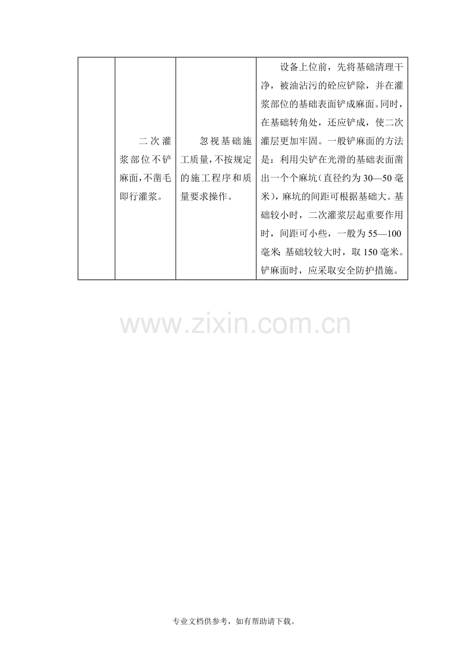 设备安装质量通病及预防措施.doc_第2页