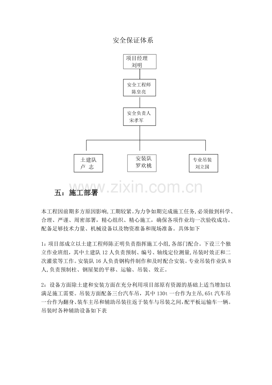 预制柱吊装方案.doc_第3页