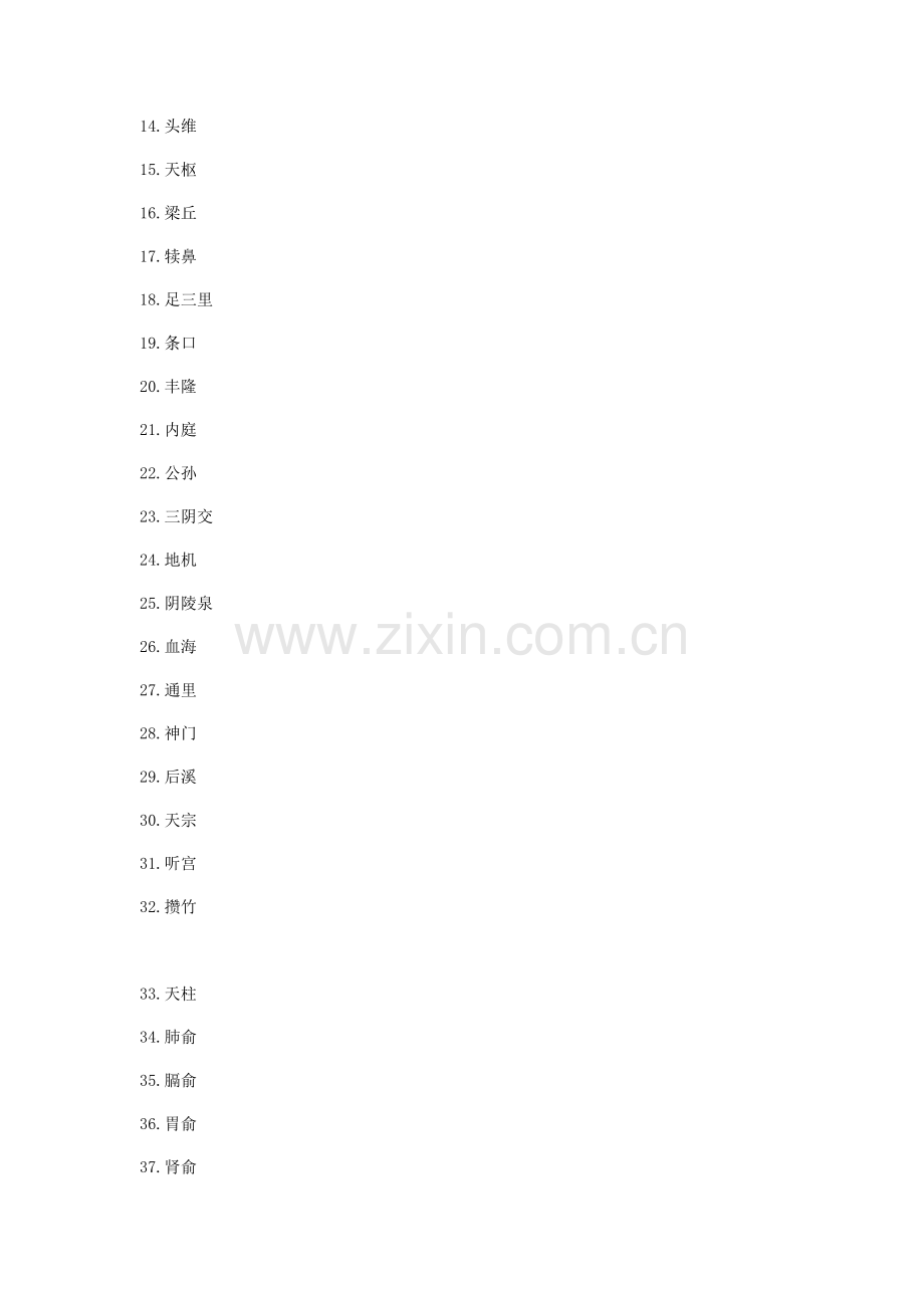 2019年中医执业医师实践操作考试大纲.doc_第2页