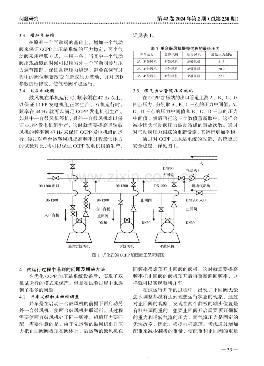 CCPP加压站系统优化.pdf_第2页