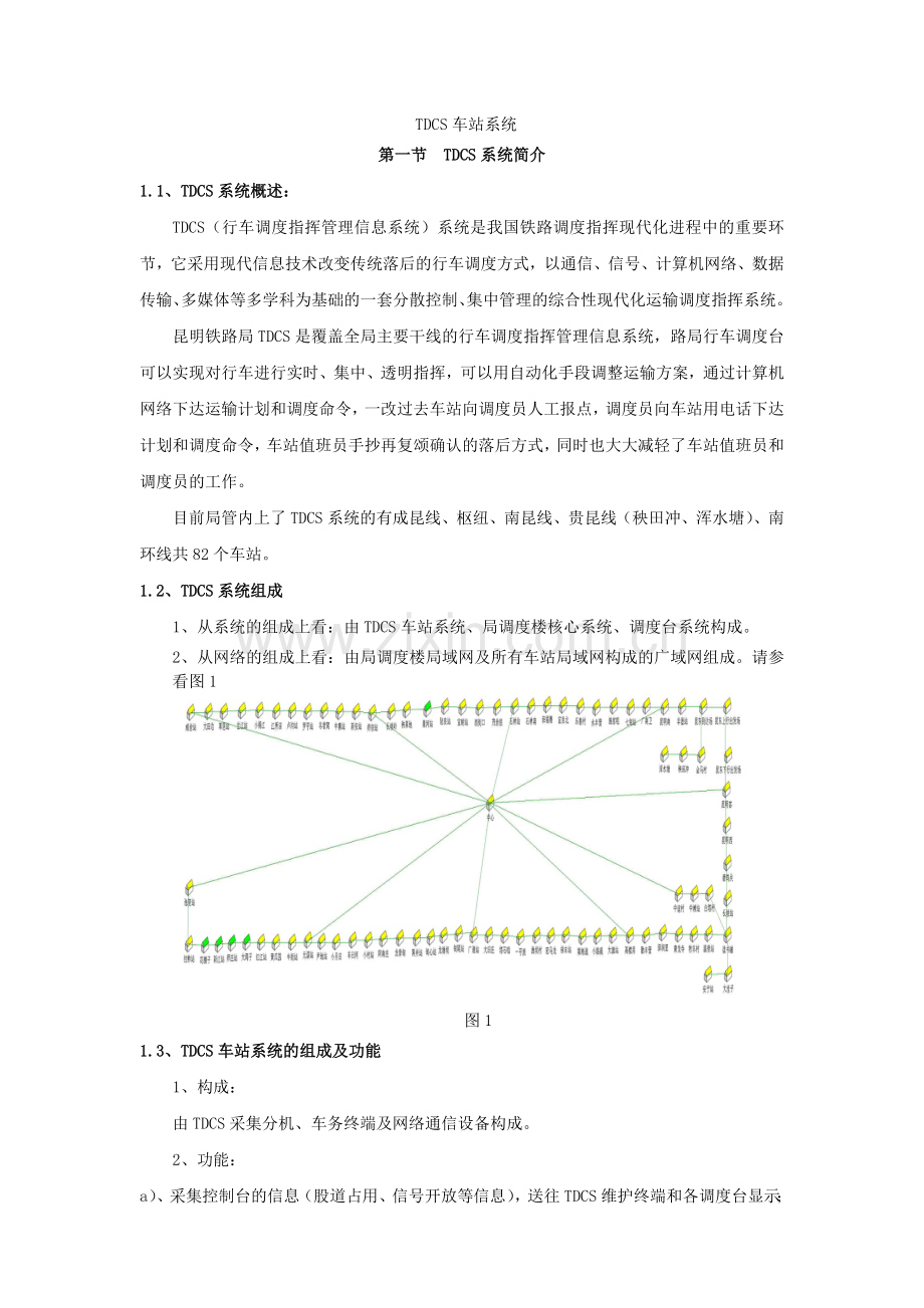 TDCS培训讲义.doc_第1页