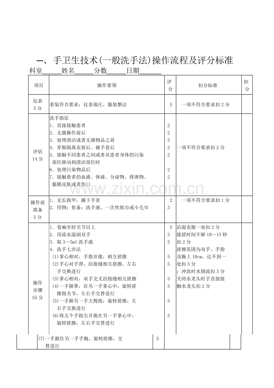 50项护理技术操作流程及评分标准.doc_第3页