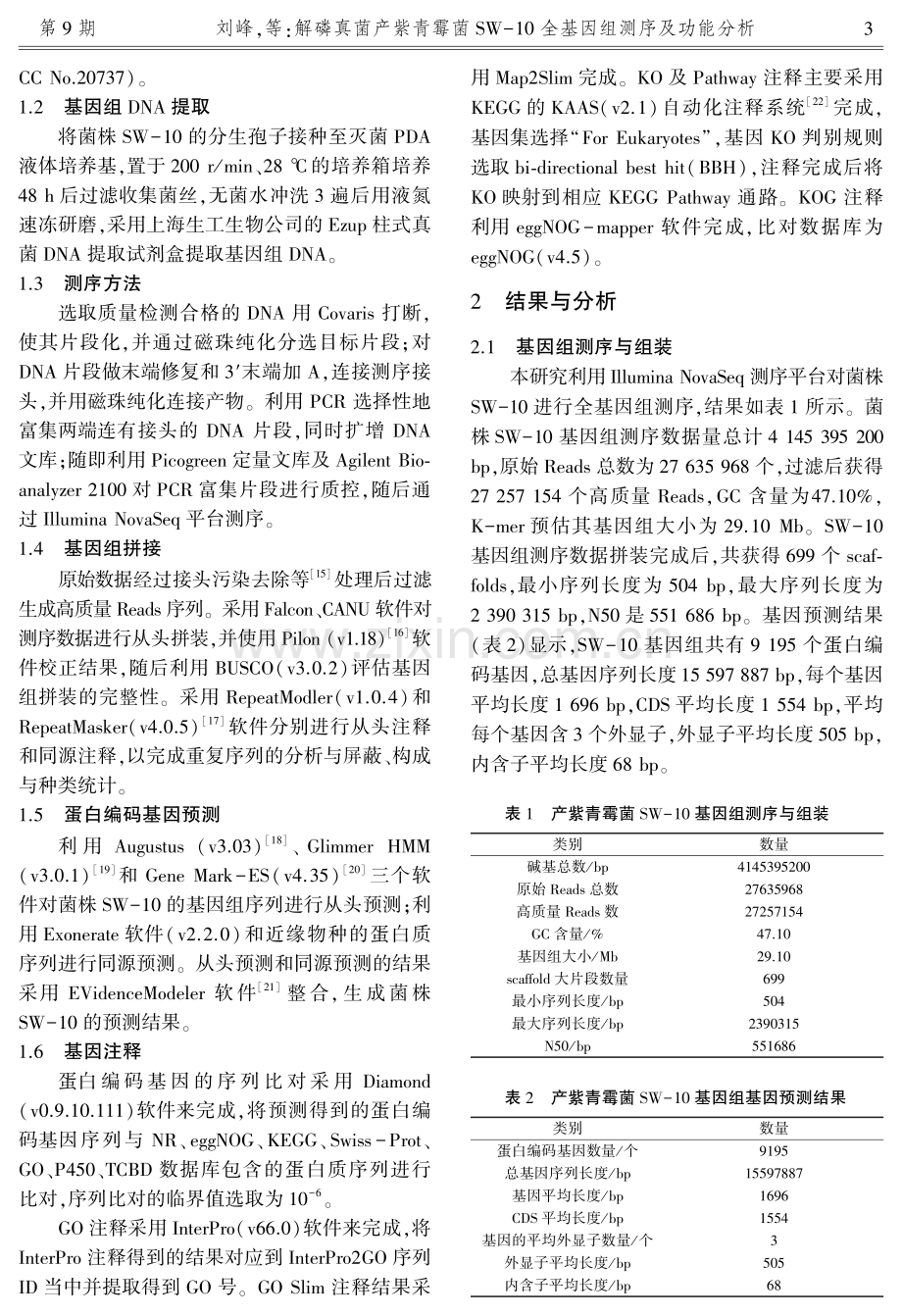 解磷真菌产紫青霉菌SW-10全基因组测序及功能分析.pdf_第3页