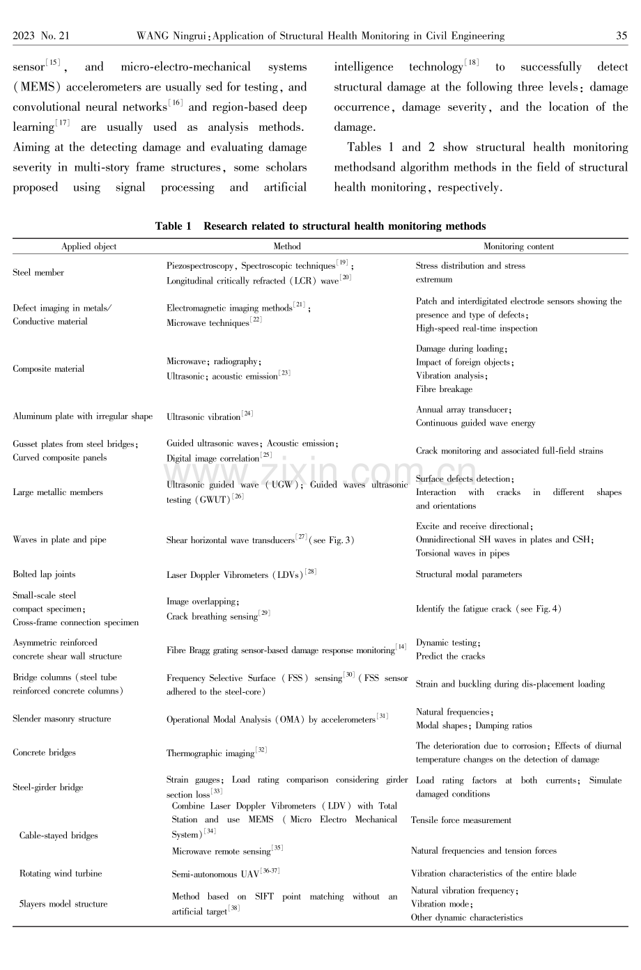 结构健康监测在土木工程中的应用.pdf_第3页