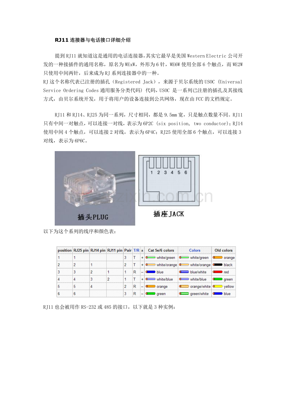 RJ-11接口详解.doc_第1页