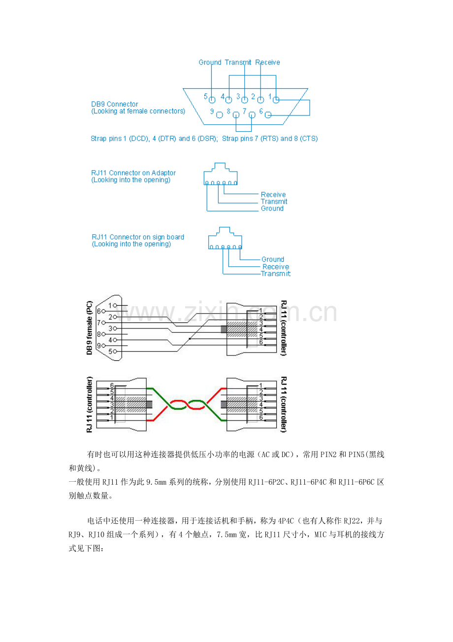 RJ-11接口详解.doc_第2页