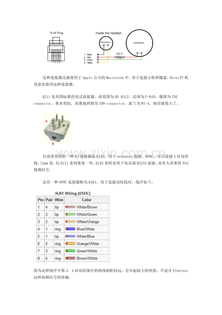 RJ-11接口详解.doc_第3页