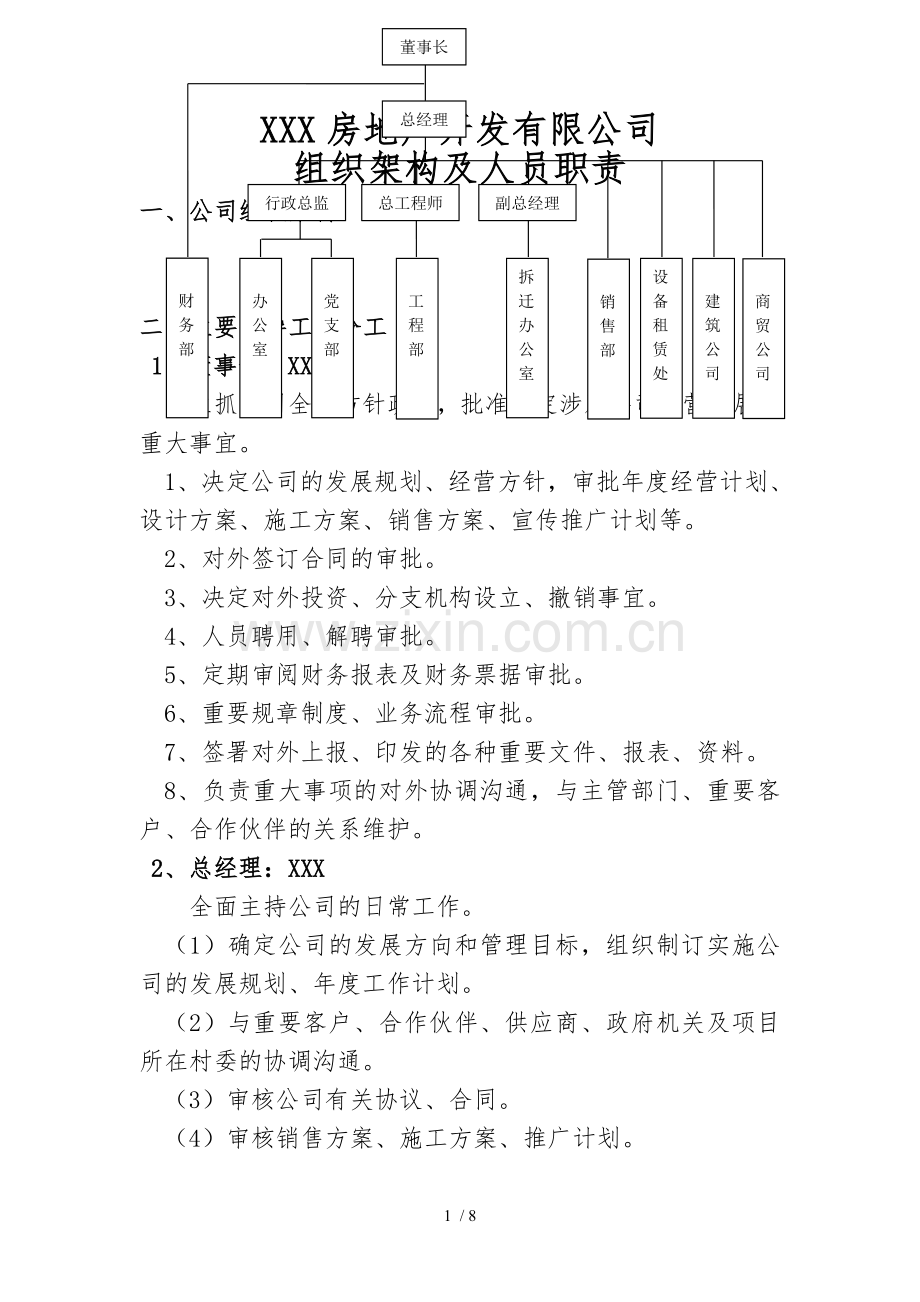 XXX房地产开发有限公司组织架构及人员职责.doc_第1页