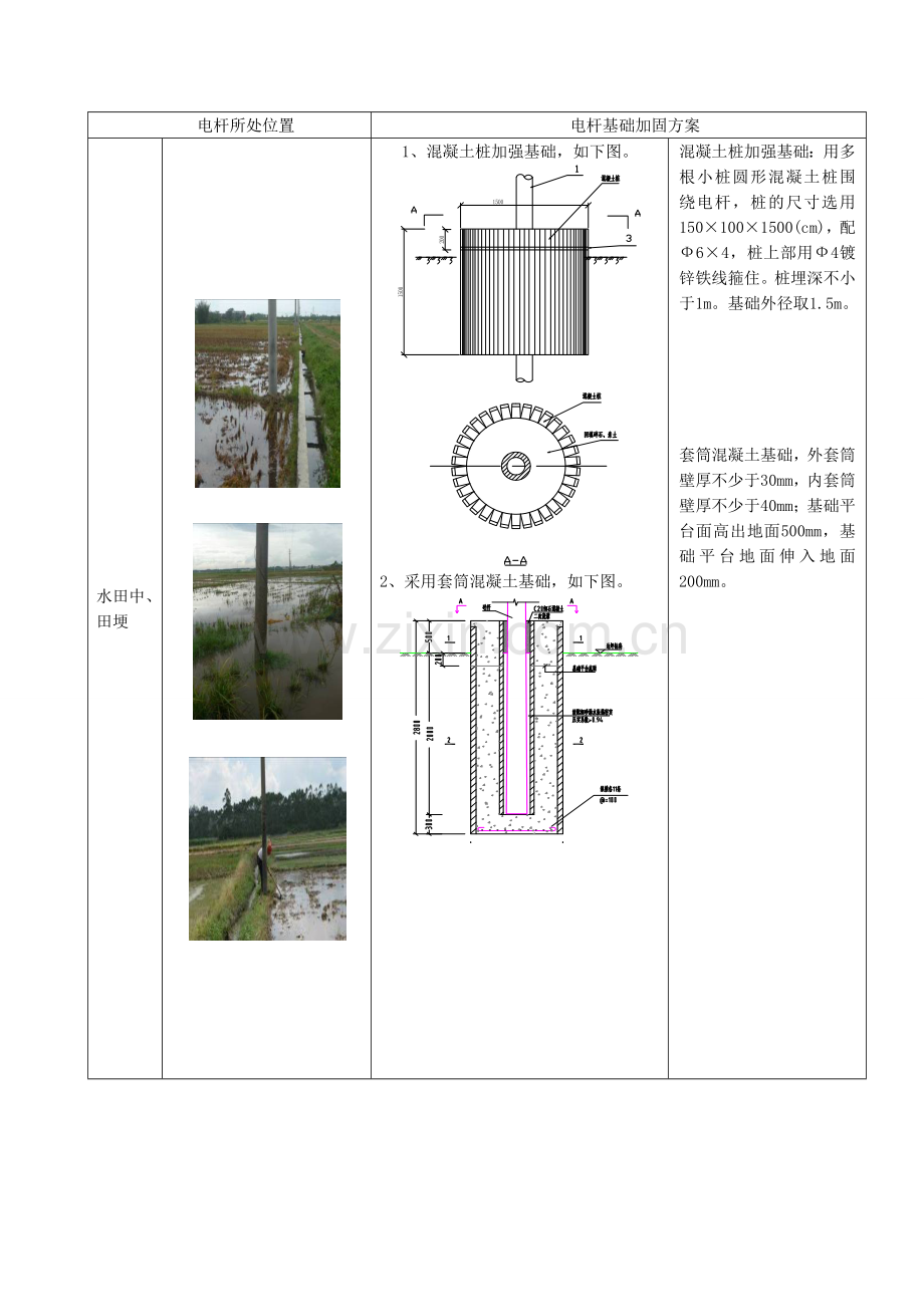 电杆基础加固方案.doc_第2页