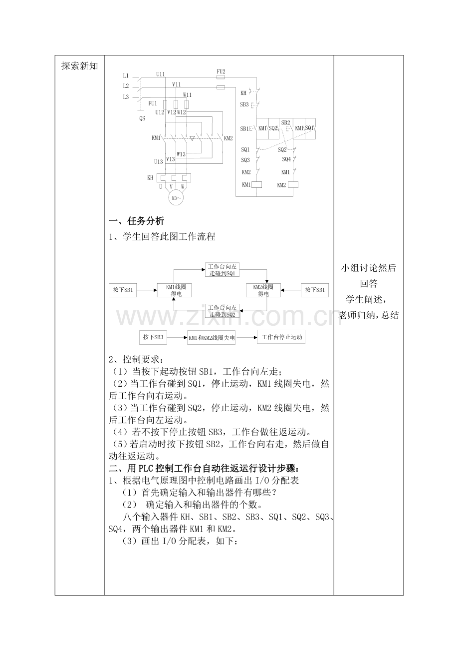 项目三—任务四PLC控制自动往返控制电路.doc_第2页