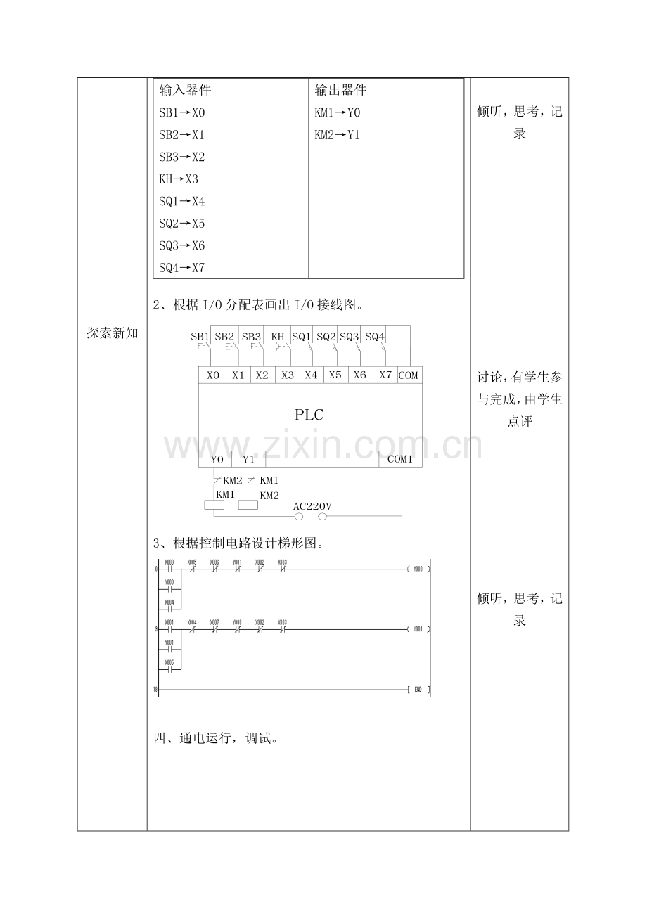 项目三—任务四PLC控制自动往返控制电路.doc_第3页