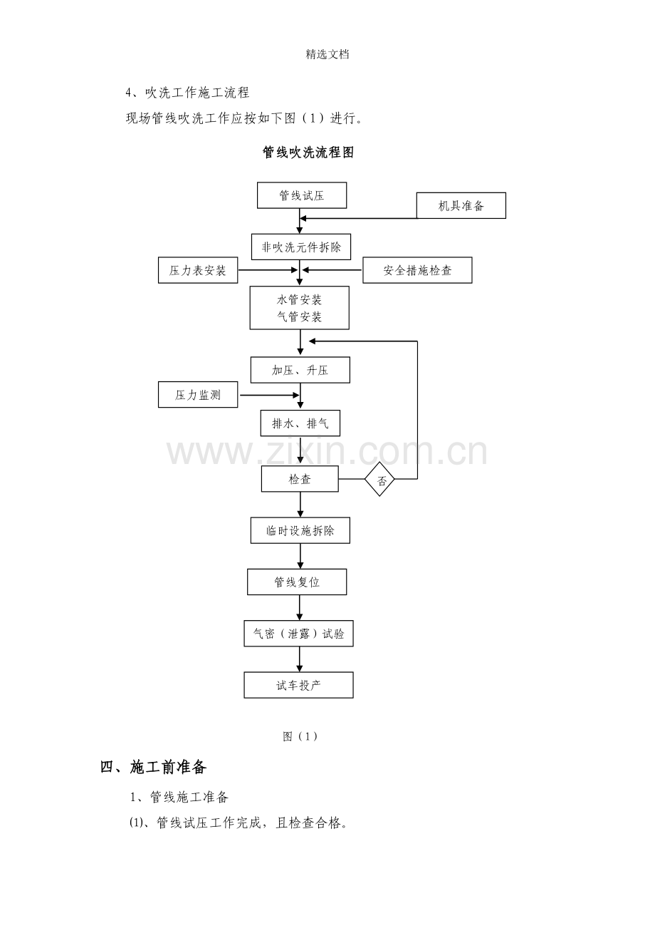 管道吹洗方案.doc_第3页