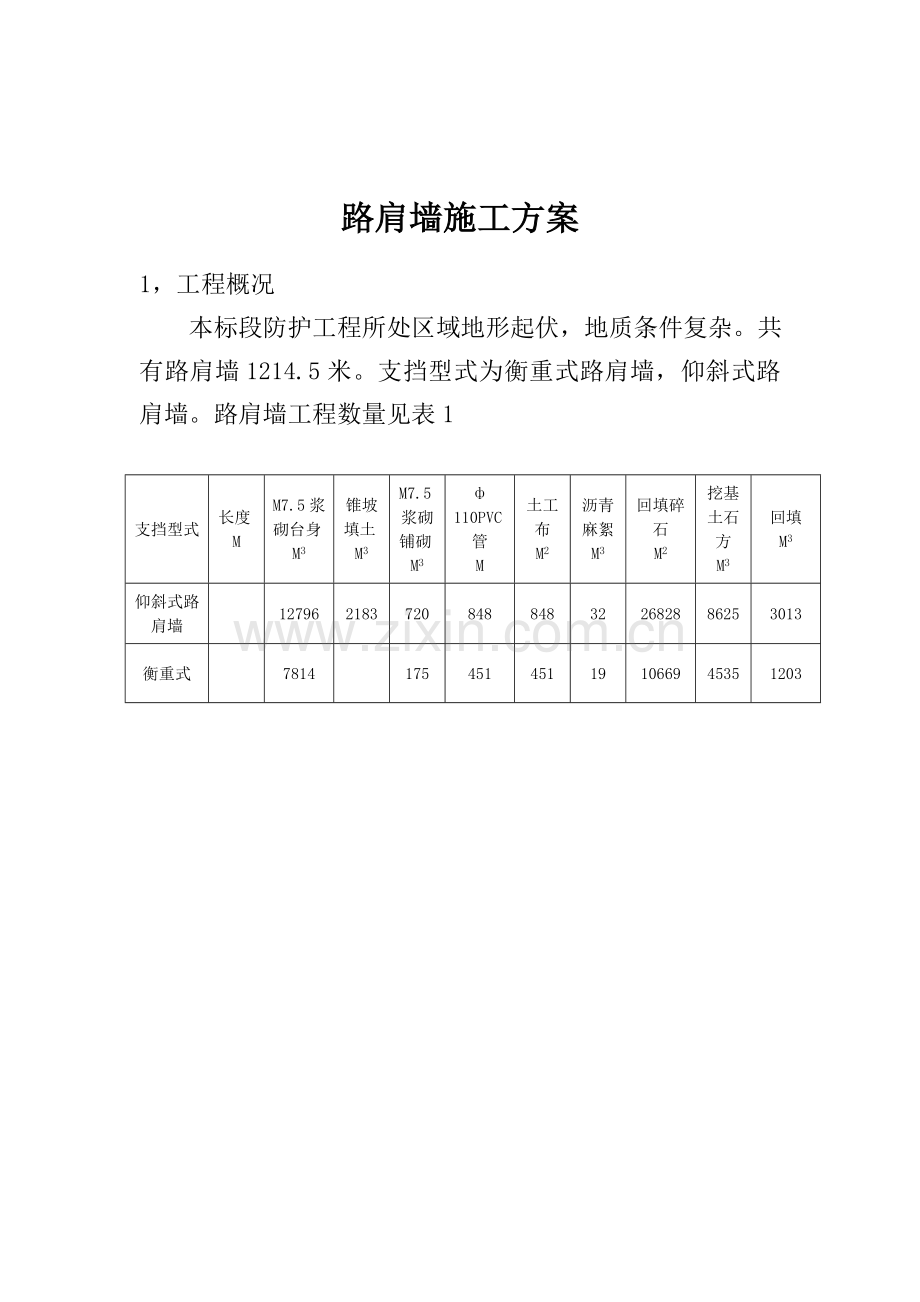 路肩墙施工方案精选文档.doc_第1页