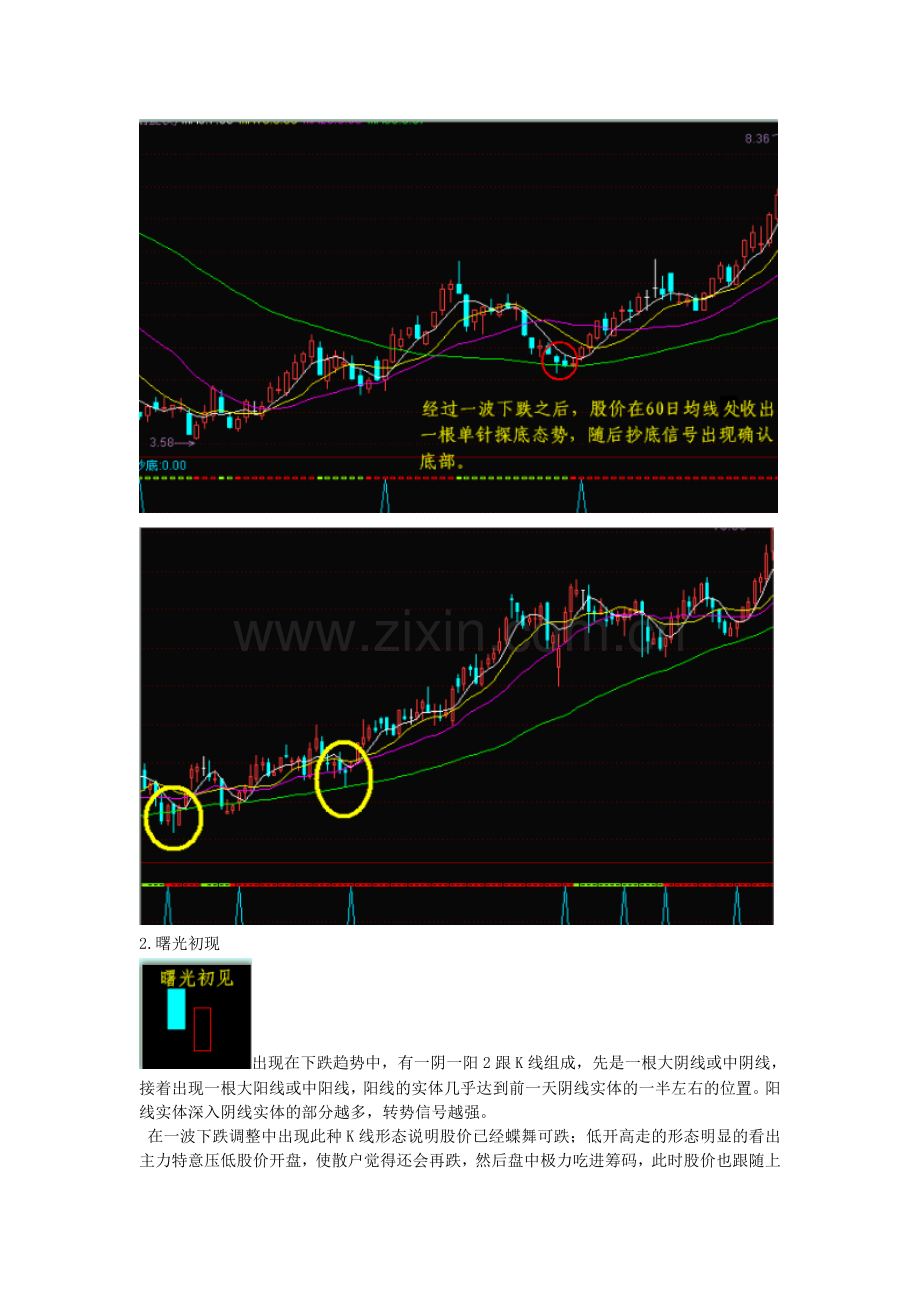 6种可抄底的的底部K线形态.doc_第2页