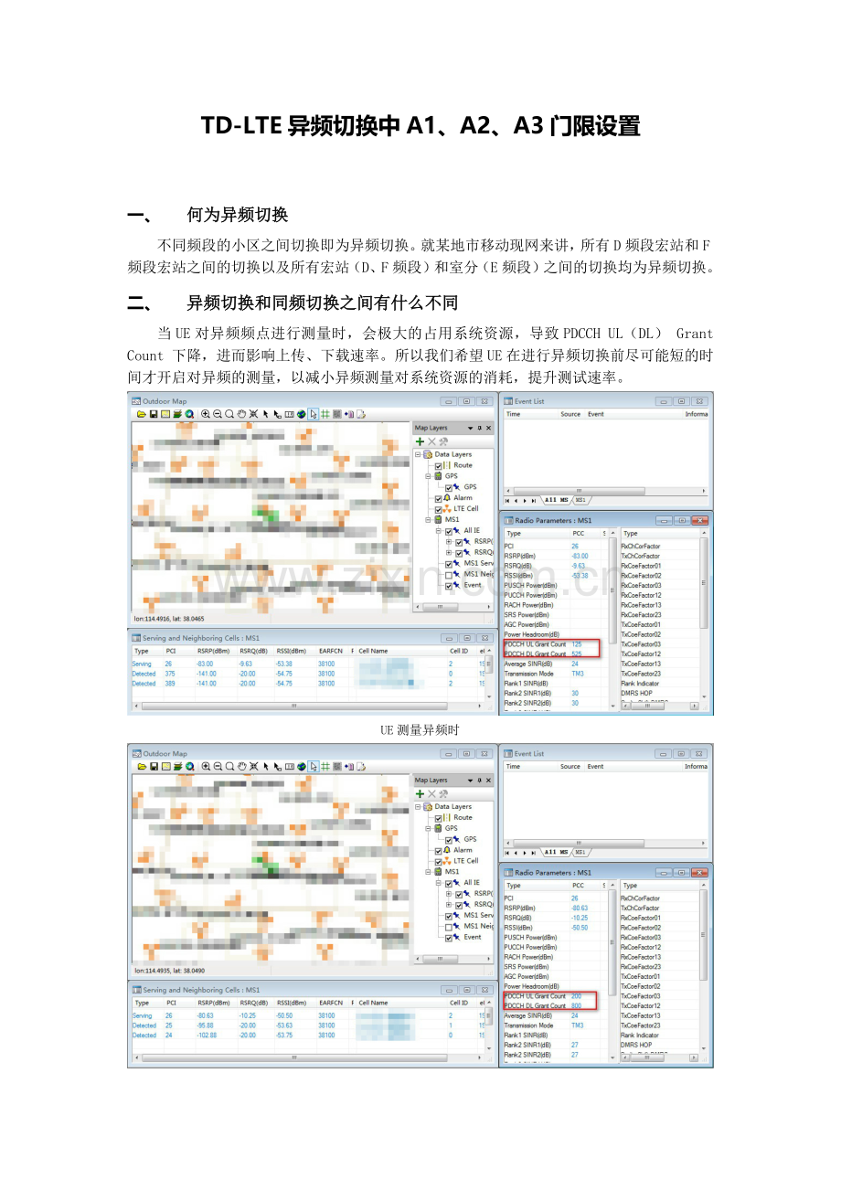 TD-LTE异频切换中A1、A2、A3门限设置.doc_第1页