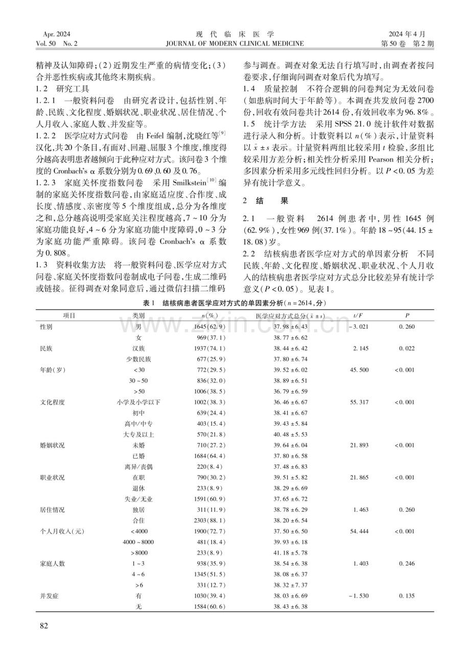 结核病患者医学应对方式与家庭关怀度的相关性分析.pdf_第2页