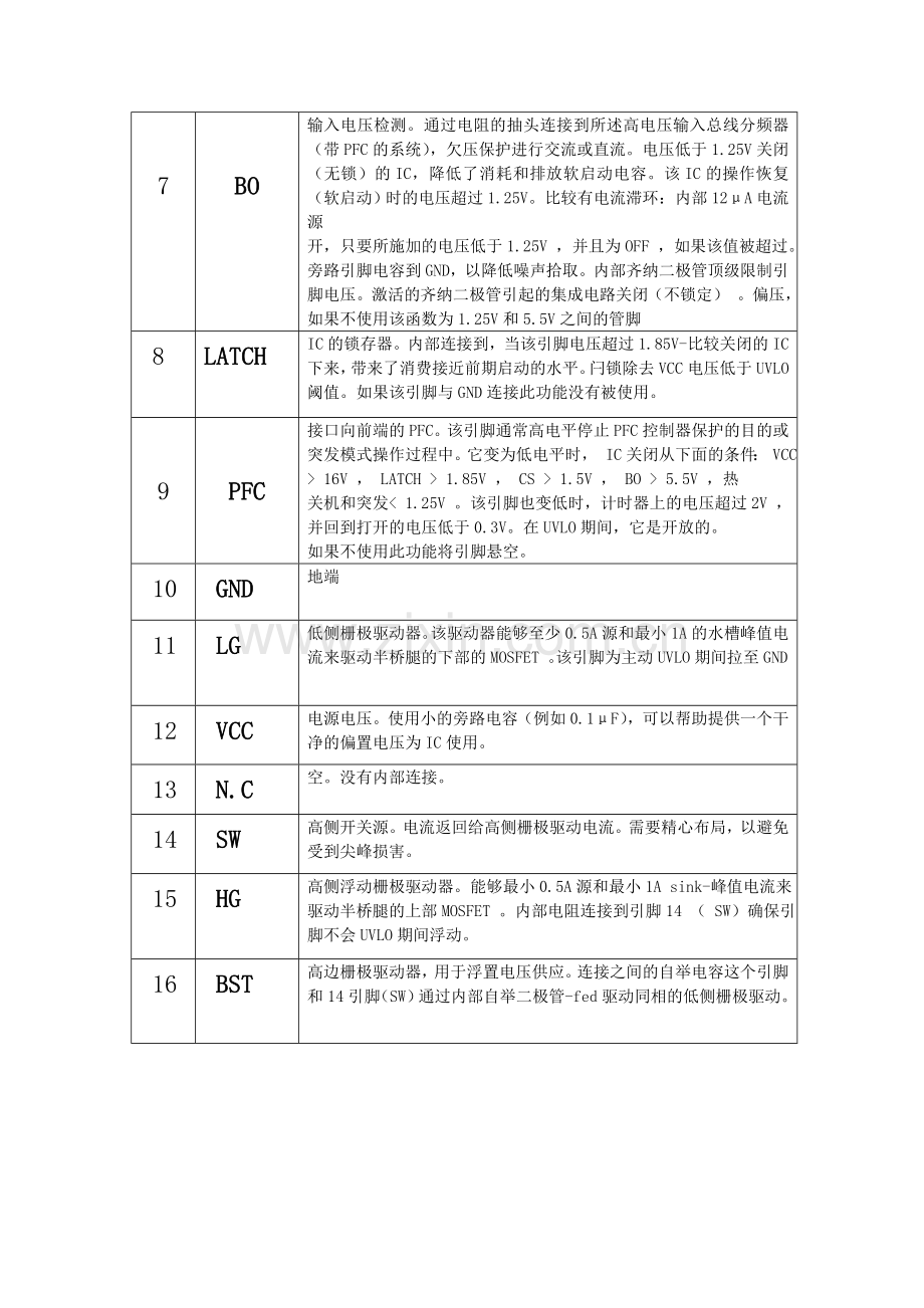 HR1000A中文资料.doc_第3页