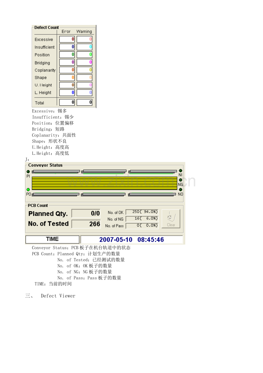 SPI-AOI-培训.doc_第3页