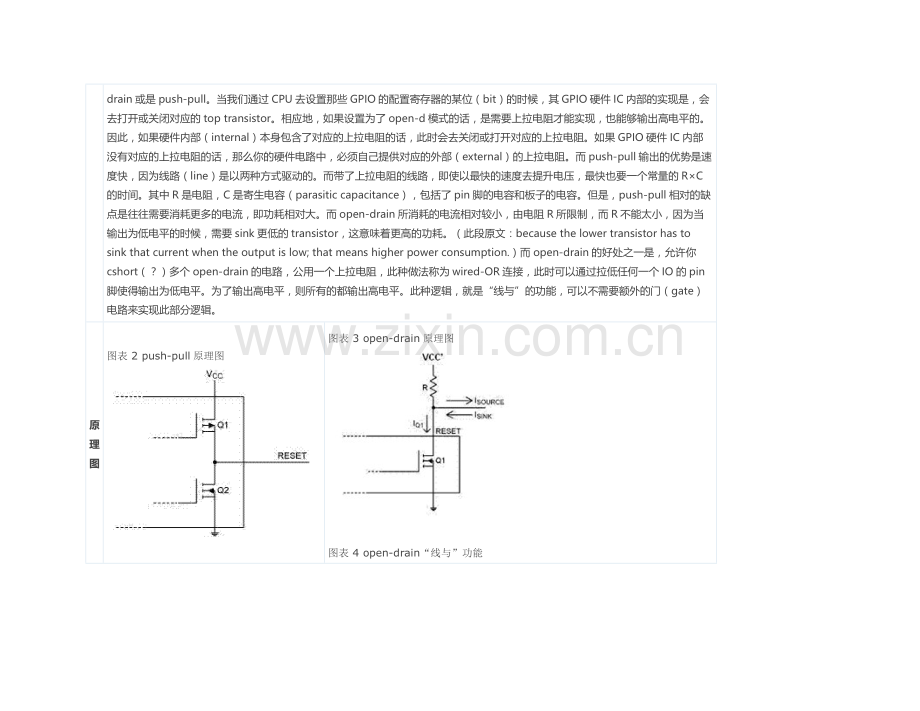 GPIO推挽输出和开漏输出详解.doc_第2页