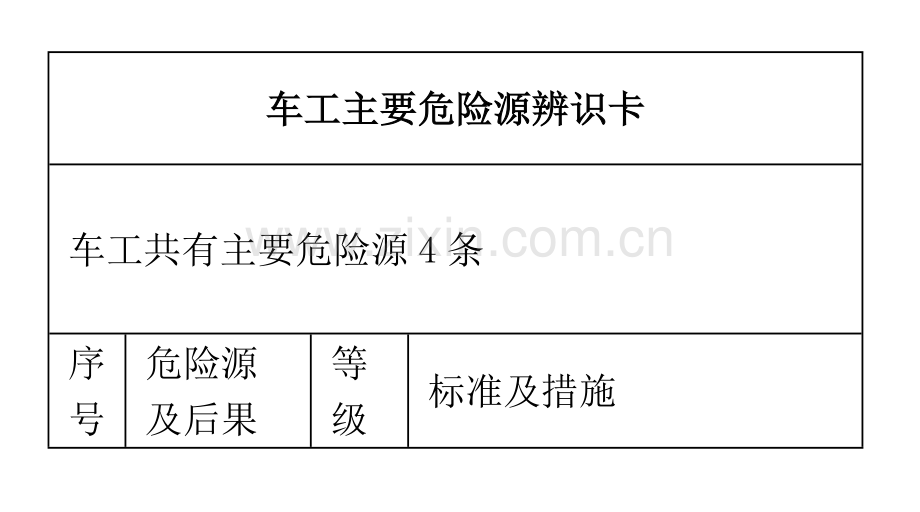 车工主要危险源辨识.doc_第1页