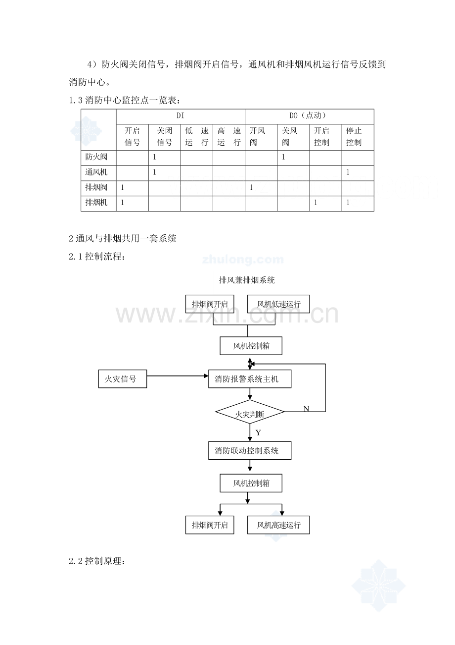 防排烟系统与消防联动控制.doc_第3页